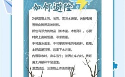 防汛安全教育图片，如何提升防灾意识？