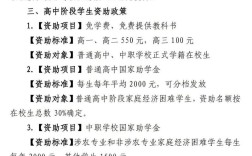 党的教育惠民政策如何温暖千万学子？