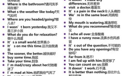 外出旅游英语口语，外出旅游英语口语怎么说