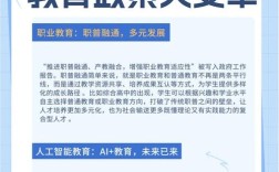 新政策如何重塑教育发展未来？