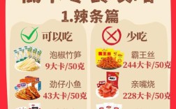 爱吃零食要注意哪些小常识？