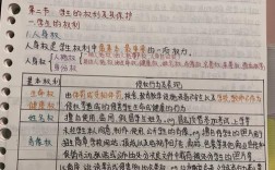 教育政策法律法规笔记