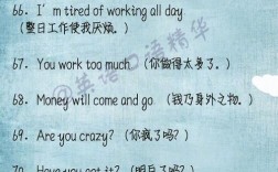 英语口语英文，英语口语英文怎么说