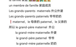 grand口语，grand口语意思