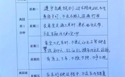 门卫对安全教育有何具体意见？