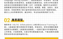 雅思口语subject是什么？如何高效准备？