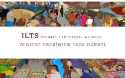 2025雅思口语Part 2新题预测，高频话题+高分技巧？