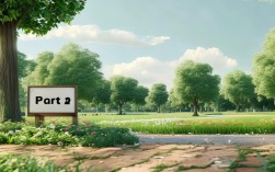 雅思口语Part2公园话题怎么答？