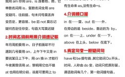 怎么样自学英语口语，怎么样自学英语口语技巧