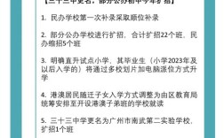 天河区最新教育政策有何新变化？