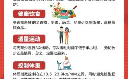 糖尿病综合征糖尿病有哪些常识？