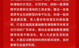 河北研学政策具体内容有哪些？