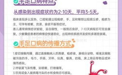 幼儿夏季手足口病如何预防护理？