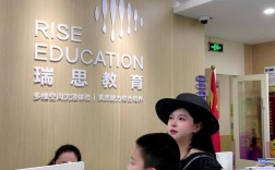 广州英语口语机构哪家好？