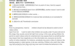 网课如何提升托福作文分数？