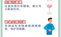 学生酗酒安全教育，如何有效遏制校园饮酒问题？