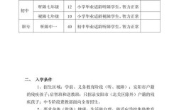 民办特教学校政策如何落地保障学生权益？