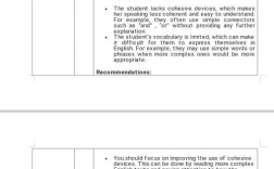 雅思口语淘宝店，雅思口语 网购