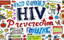2025年最新艾滋病预防手抄报怎么做？关键常识有哪些？
