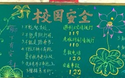 安全教育黑板文字