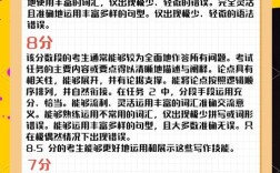 雅思作文table，雅思作文评分标准