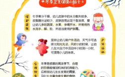 冬季幼儿卫生，家长需注意哪些关键？