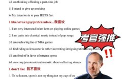 Simon的口语建议，到底怎么用才有效？