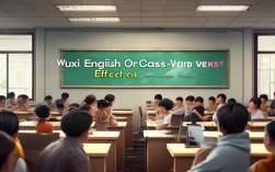 无锡英语口语班有效果吗