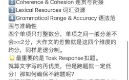 雅思作文几分啊