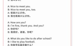 日常英语口语对话，日常英语口语对话100篇