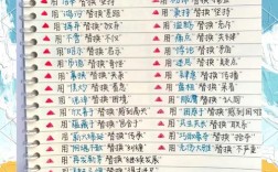 作文常用的词语