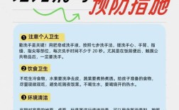 远离新冠，这些常识真能防住病毒吗？