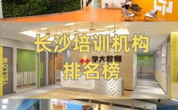 长沙出国口语，长沙出国口语培训机构