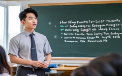 演讲类英语作文高考，演讲类英语作文高考多少分