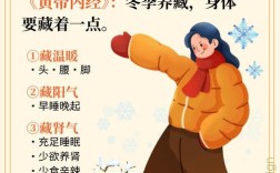 女性秋冬季养生，这5点你做对了吗？