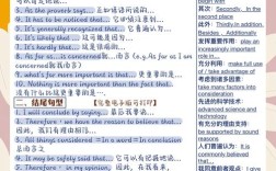 总结方法 英语作文，总结方法 英语作文怎么写