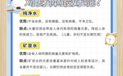 秋季育儿喝水有哪些讲究？