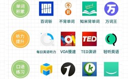 在线练英语口语，在线练英语口语app