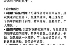 雅思口语part2怎么准备，雅思口语第二部分技巧