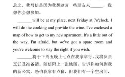 邀请记英语作文怎么写？