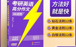 133作文法则，作文的133法则