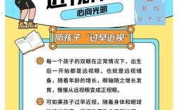 青少年如何有效避免近视？