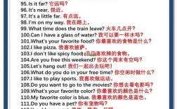 Travel口语例句有哪些实用场景？