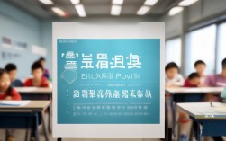 中国教育新政策目标