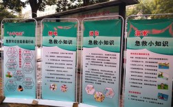 医院卫生应急常识宣传栏