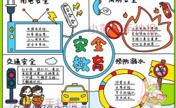 假期安全教育，这些要点你都get了吗？