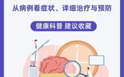 青年脑缺氧的治疗小常识