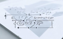 2025年最新作文结构图有哪些？高分必备模板分享！