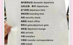 机场安检必备英语口语有哪些？