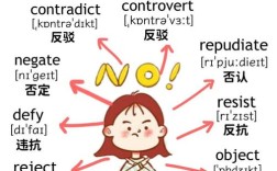 朋友圈常识为何总被反对？